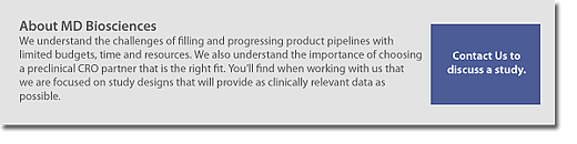 preclinical contract research, CRO, pre-clinical efficacy, in vivo disease models